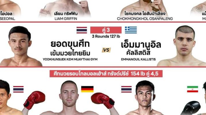 Νέος αγώνας για τον Μανώλη Καλλιστή στο LWC Super Champ στην Ταϊλάνδη